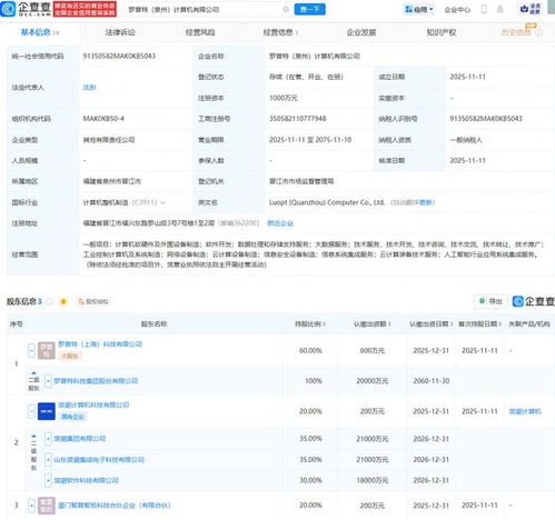 羅普特與浪潮集團攜手成立計算機公司，專注數據處理與存儲支持服務